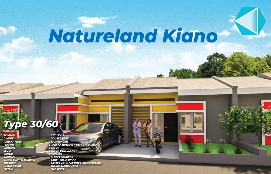 Direktur Utama PT. Kiano Karya Cemerlang (Kiano Land Group) Afrikani Indra mengatakan, keyakinan terhadap dampak resesi di sektor properti